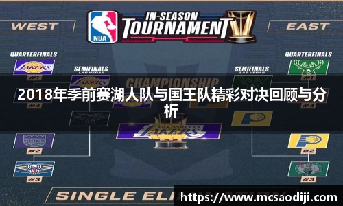 2018年季前赛湖人队与国王队精彩对决回顾与分析