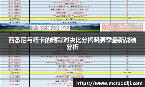 西悉尼与纽卡的精彩对决比分揭晓赛季最新战绩分析