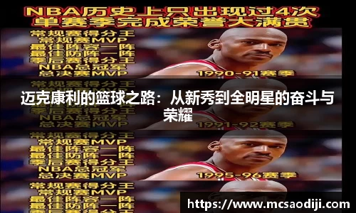 迈克康利的篮球之路：从新秀到全明星的奋斗与荣耀