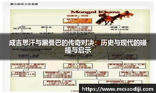 成吉思汗与黑曼巴的传奇对决：历史与现代的碰撞与启示