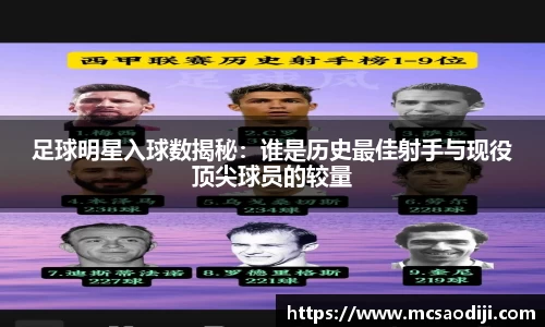 足球明星入球数揭秘：谁是历史最佳射手与现役顶尖球员的较量