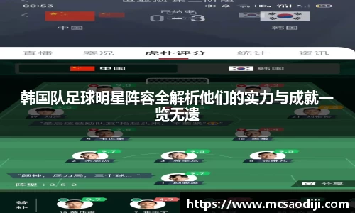 韩国队足球明星阵容全解析他们的实力与成就一览无遗