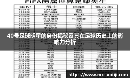 40号足球明星的身份揭秘及其在足球历史上的影响力分析